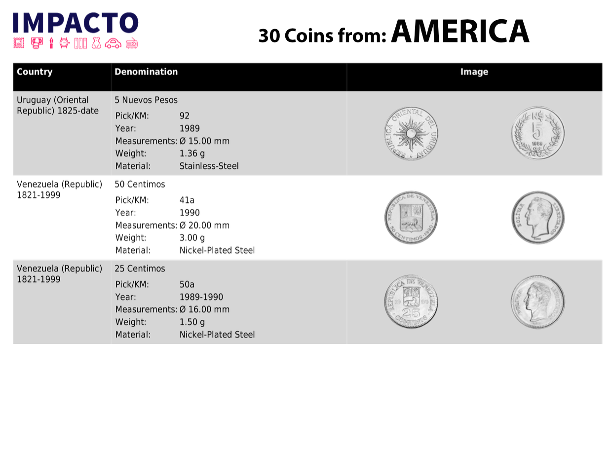 Colección Exclusiva de 30 Monedas de América de los siglos XX-XXI