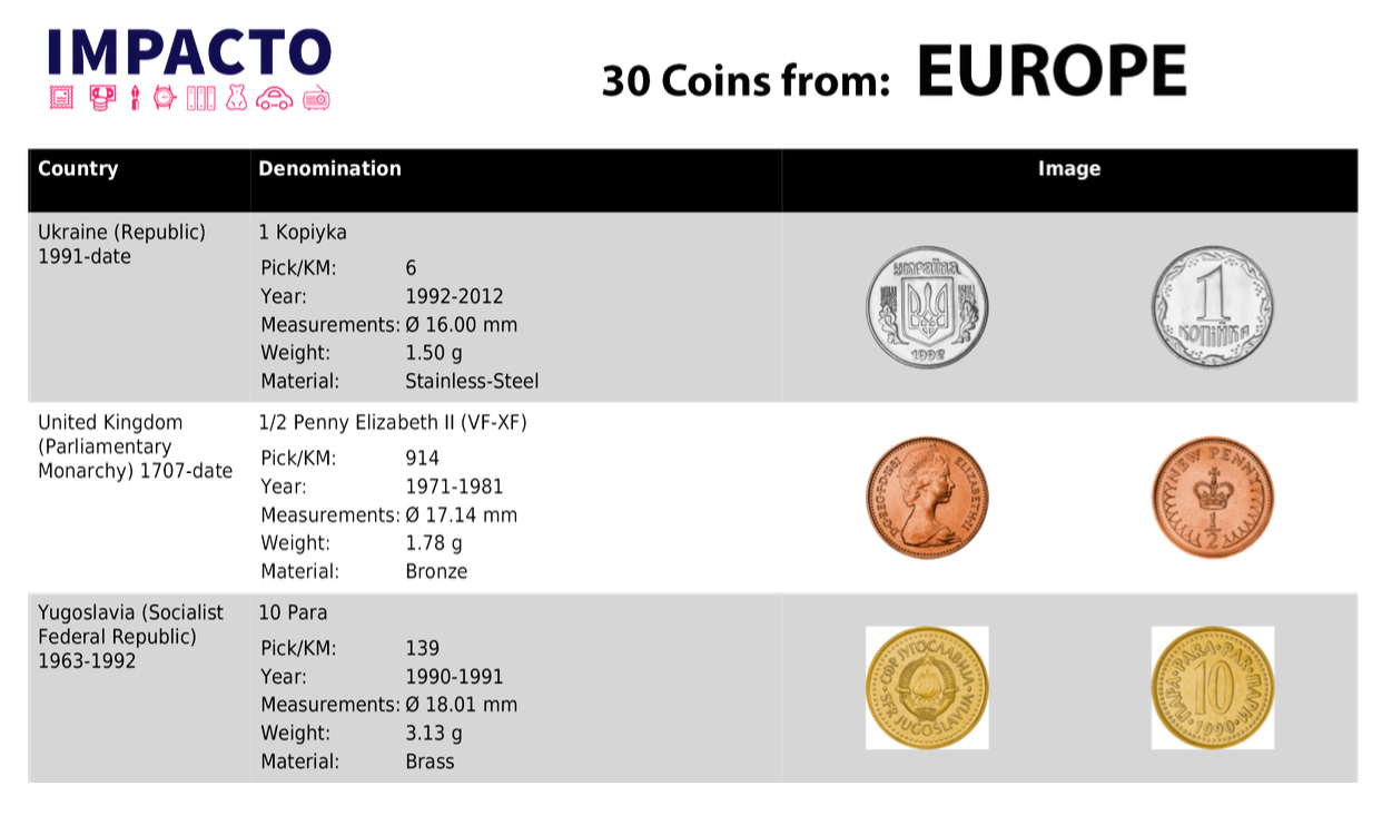 Colección Exclusiva de 30 Monedas de Europa de los siglos XX-XXI